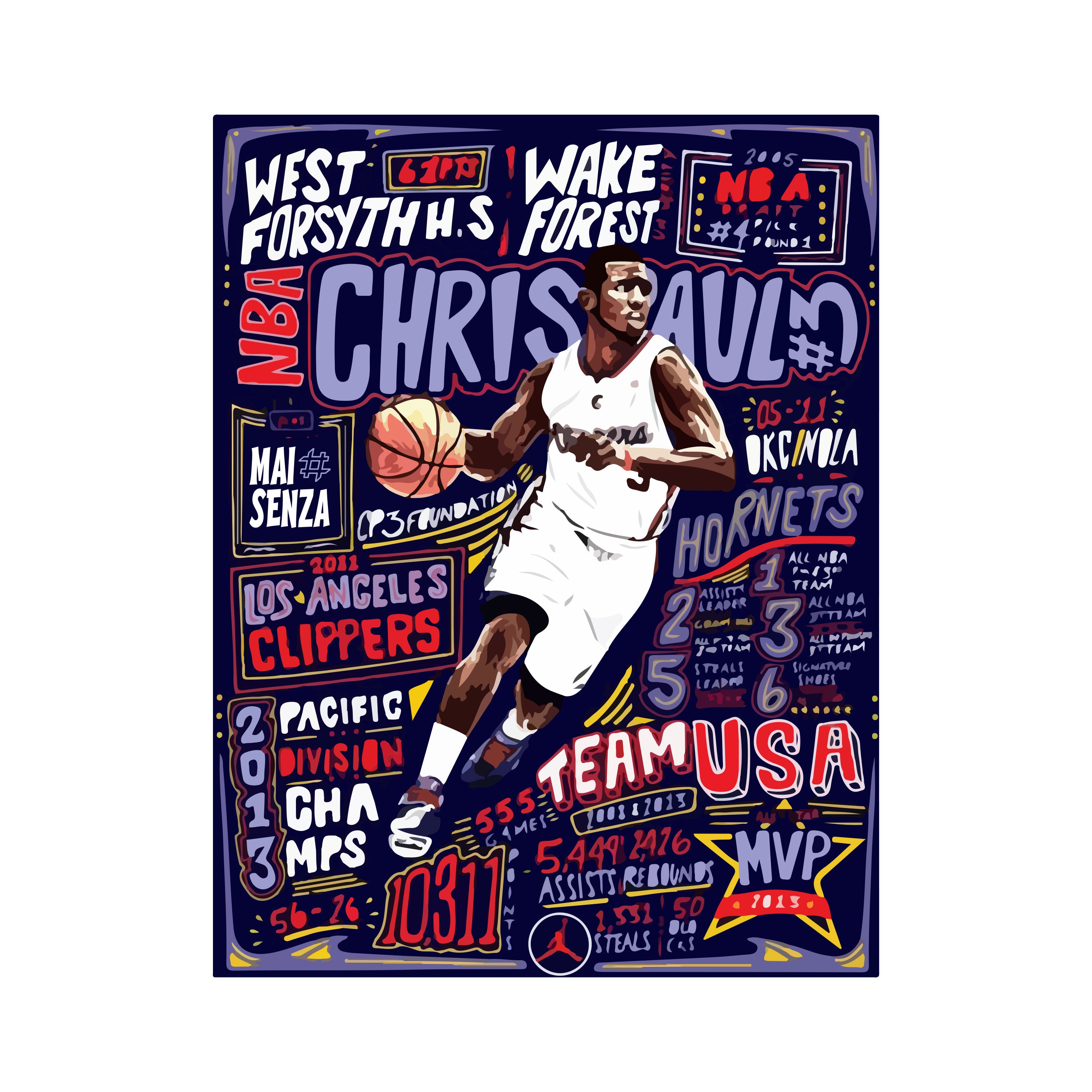 Felpa Maisenza # Sport Graphic Chris Paul - Verde scuro
