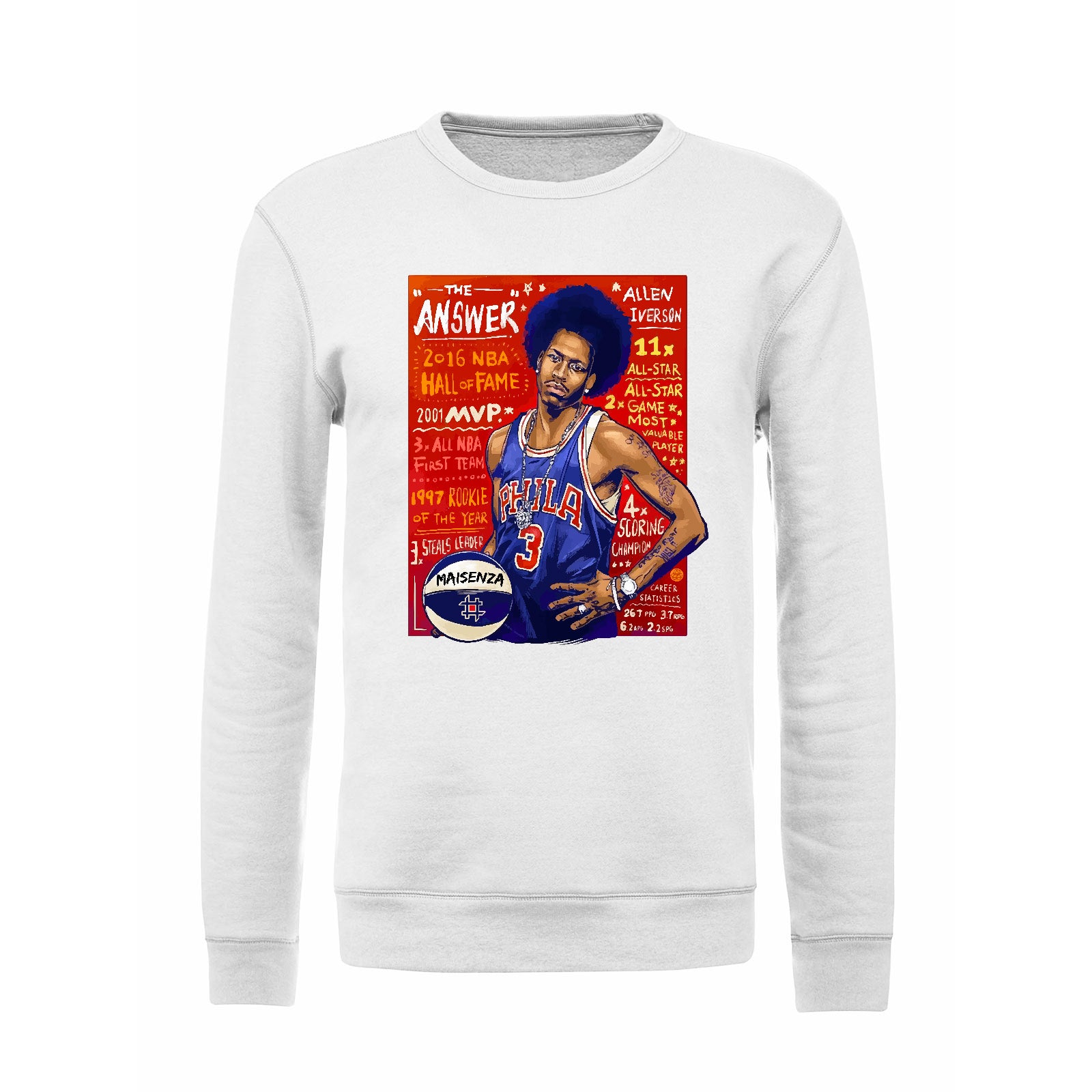 Felpa girocollo Uomo IVERSON 23